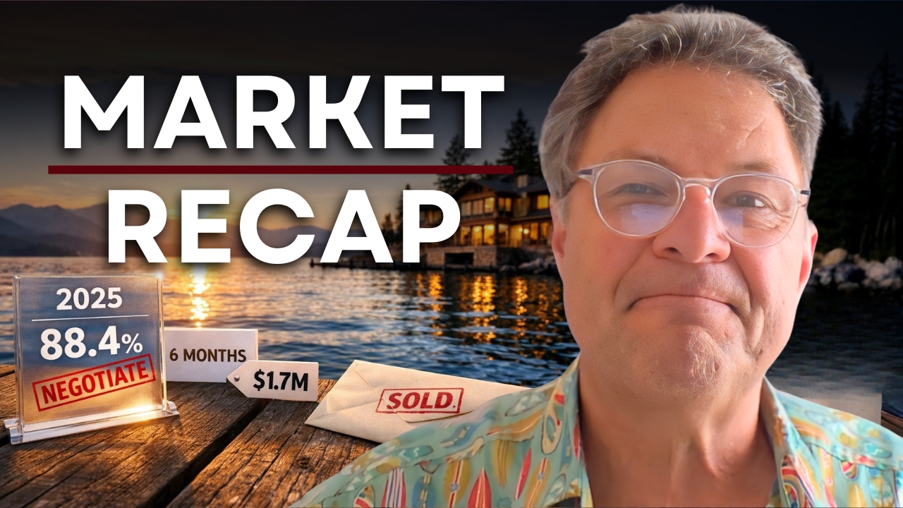 2025 Flathead Lake Waterfront Market Year in Review