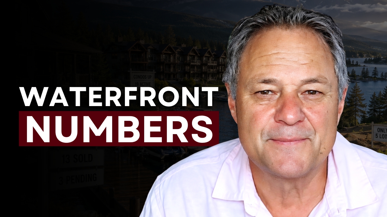 Flathead Valley Waterfront Market Report: Q2 2026